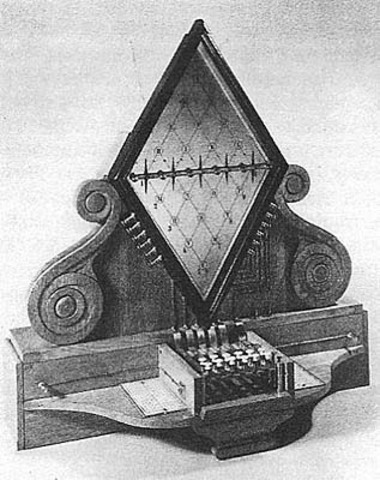 Приемник Уитстона и Кука