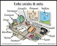 Sistema de Comunicacion por computadoras