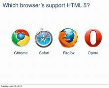 WEB BROWSER, HTTP, HTML
