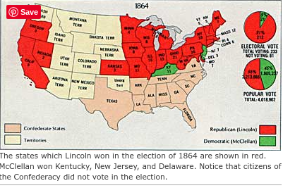 Abraham Lincoln defeats George McClellan to win re-election