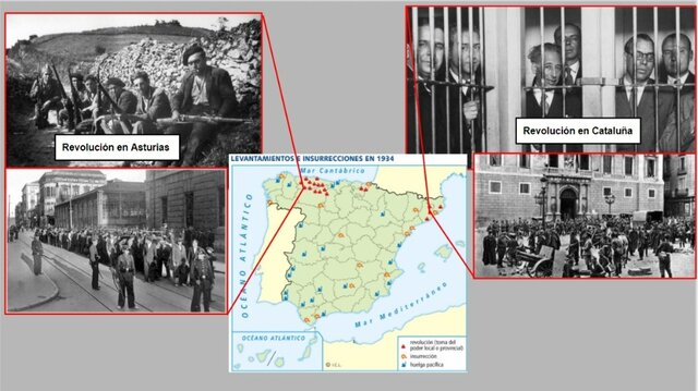 La Revolución de Octubre