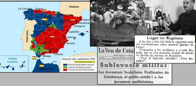 Sublevación militar