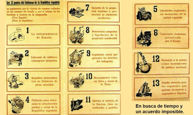 Trece puntos de Negrín