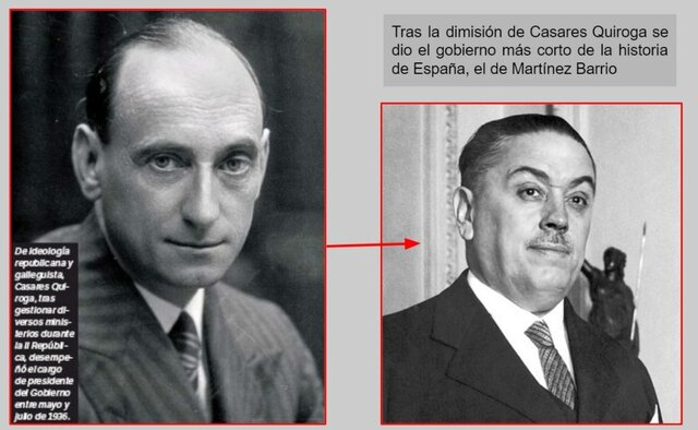 Dimisión de Casares Quiroga y gobierno de Martínez Barrio.