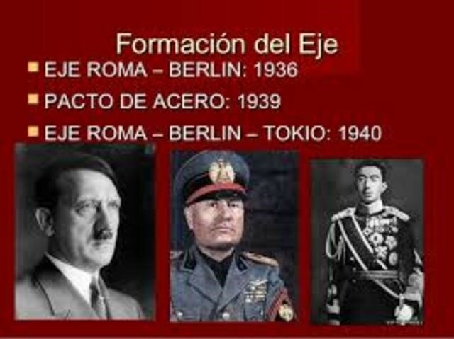 EL PACTO TRIPARTITO - EJE BERLÍN-ROMA-TOKYO