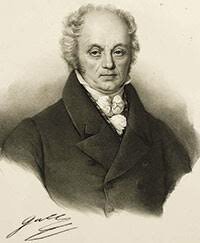 Franz Joseph Gall
