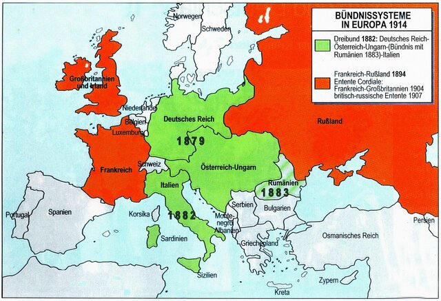 Création de la Triplice