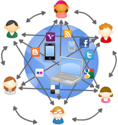 La web 1.0 a la  2.0