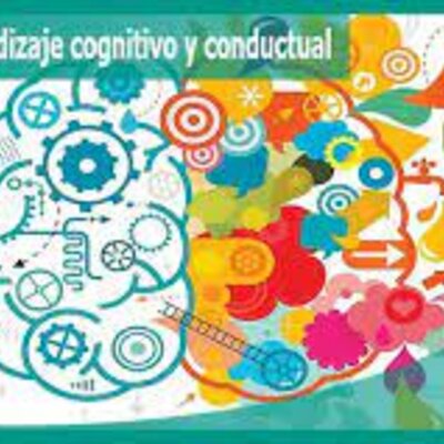 Timeline: Teoría conductual del aprendizaje.