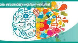 Timeline: Teoría conductual del aprendizaje.