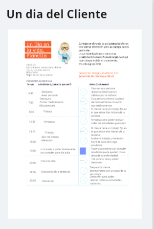 Un día del cliente