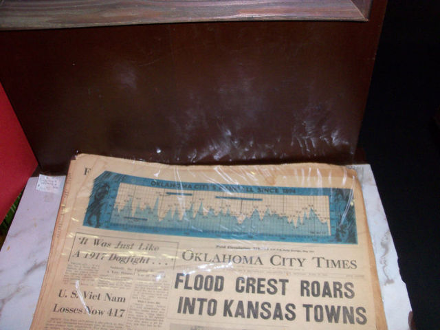 The Oklahoman is created.