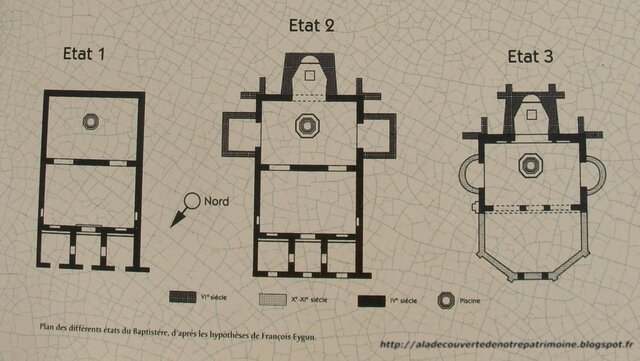 BAPTISTERIO DE S JUAN POITIERS MEROVINGIO S.VI