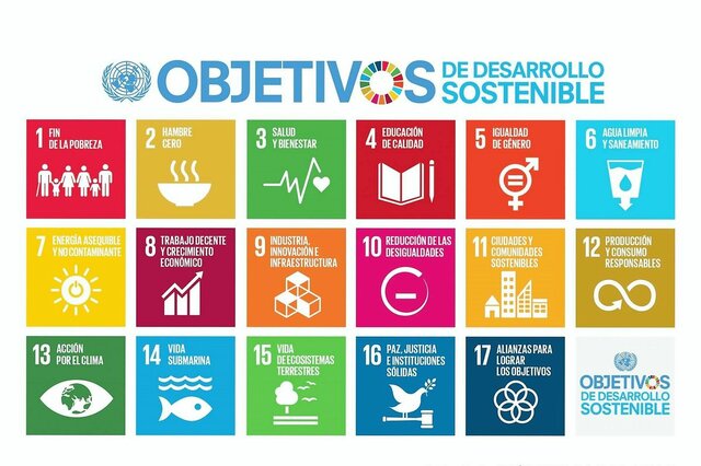 agenda 2030
