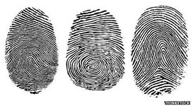 Timeline: Fingerprint