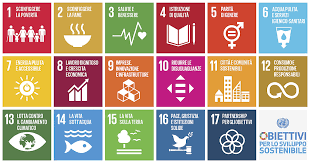 Agenda 2030