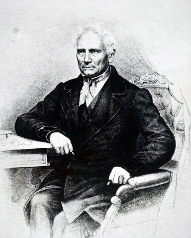 Different Types of Fingerprints are Discovered