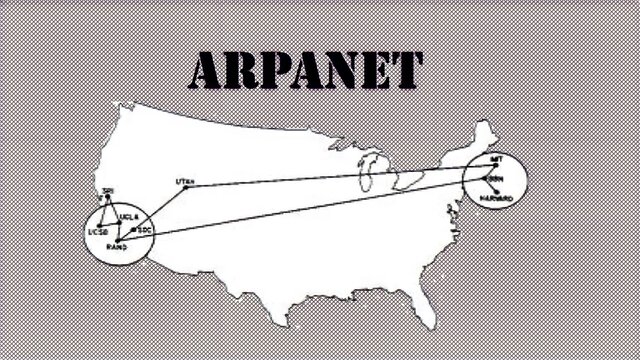 Surge Arpanet
