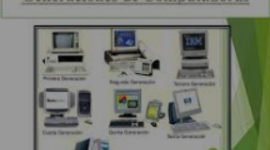 Timeline: Las generaciones de la computadora.