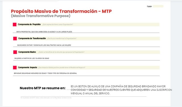 Propósito Masivo de trasnformación