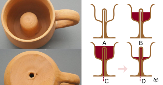 The Hellenistic Bronze Age