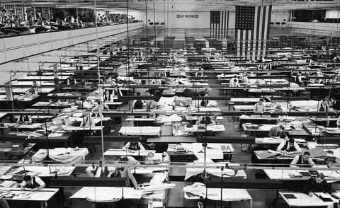 Opportunities/Economy: Automobile Industry