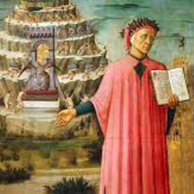 Timeline: DESARROLLO DE TIPOS DE HUMANISMOS