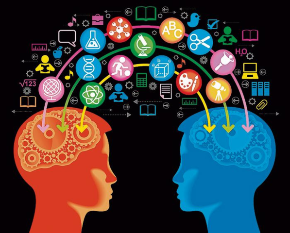 Corrientes filosóficas