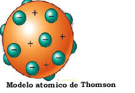 J. J. Thomson descubre el electrón