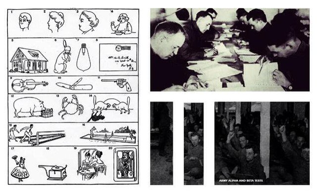 Test Alfa y Beta / Woodworth (1869-1962)