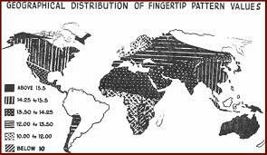 Fingerprints around the world