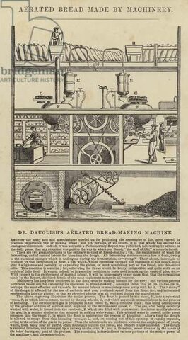 John Dauglish and the mechanization of Bread Production