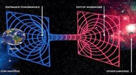 Timeline: FORAT DE CUC