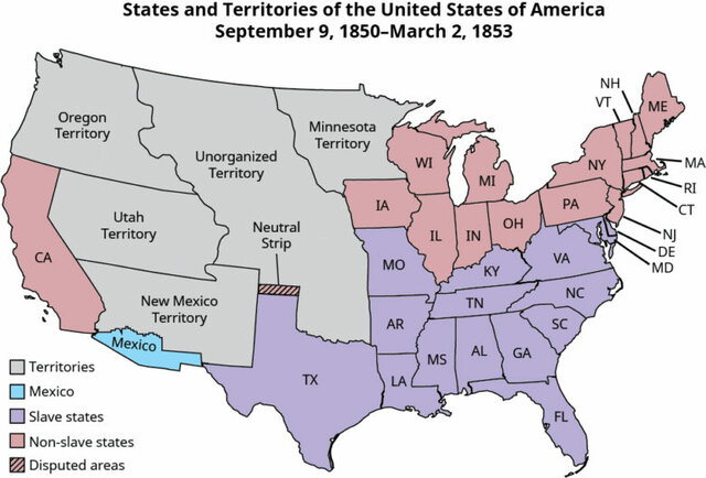 Compromise of 1850