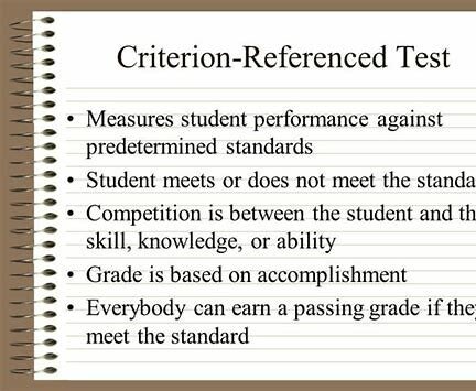 Criterion-Referenced Testing