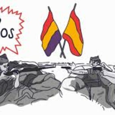 Timeline: Eje Cronológico Bloque 10-B | Historia de España 2ºBACH