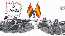 Timeline: Eje Cronológico Bloque 10-B | Historia de España 2ºBACH