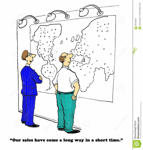 Planes de expansión internacional