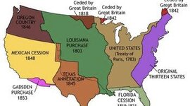 Timeline: Causes of The Civil War