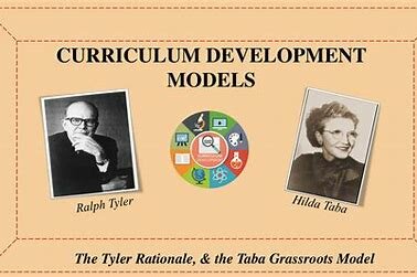 El currículo como Plan Instruccional