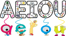 Timeline: LAS VOCALES