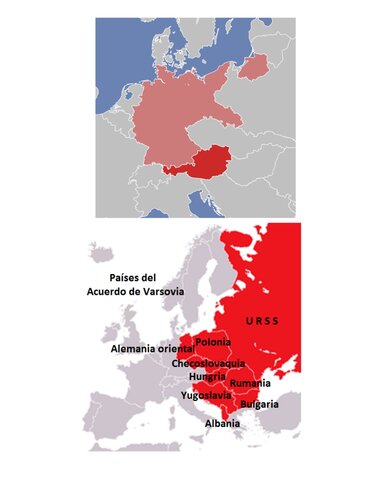INVASIÓN DE AUSTRIA (ANCHSLUSS) Y CHECOESLOVAQUIA