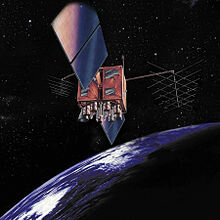 1989-GPS satellite blocks