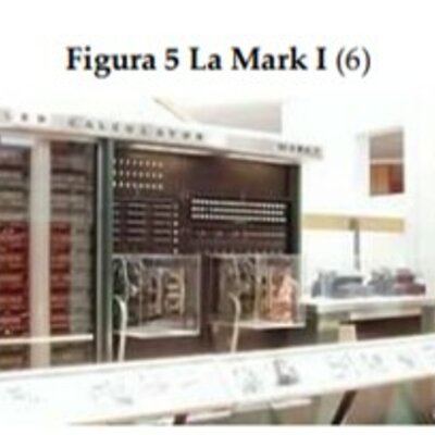 Timeline: HISTORIA DE LAS COMPUTADORAS