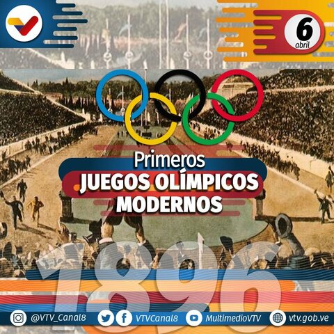 Primeros Juegos Olímpicos Modernos Atenas