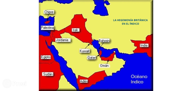 Inicios del siglo XX