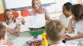 Timeline: Class Size Reduction Plan