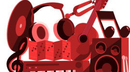 Timeline: Muziekgenres tijdlijn - Jade Rensel V3D