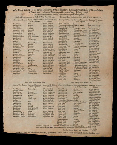 Exact List of the Royal Confederate Army in Flanders, Commanded by the King of Great-Britain. In Four Lines; As it was Drawn up at Gerpines Camp, July 27 1691