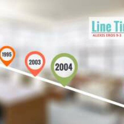 Timeline: Inventos e innovaciones que han marcado hitos en la tecnología.